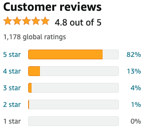 Amazon customer reviews snapshot, 4.8 out of 5 stars.