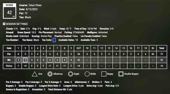 Scorecard from a 9-hole round in FSX Live.