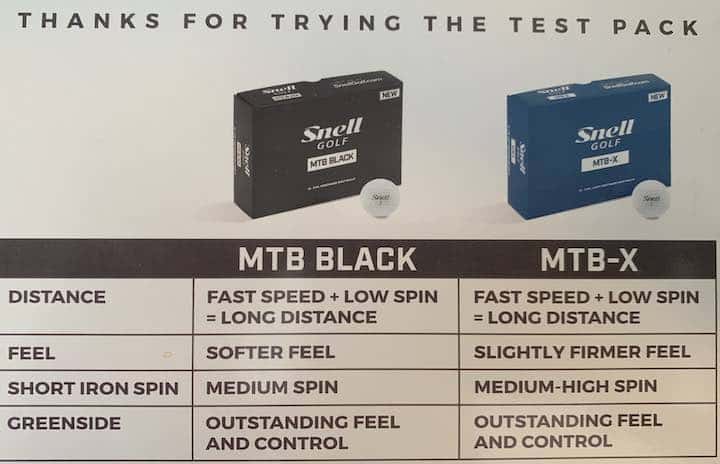 Snell test pack information card.