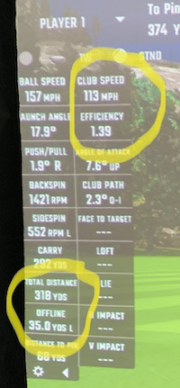 Higher clubhead speed with lower smash factor