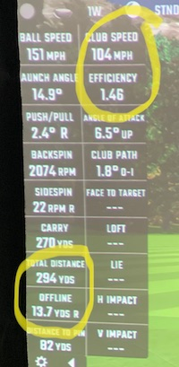 Lower clubhead speed with higher smash factor