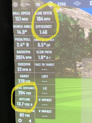 Optimal numbers displaying how to hit 300 yard drives