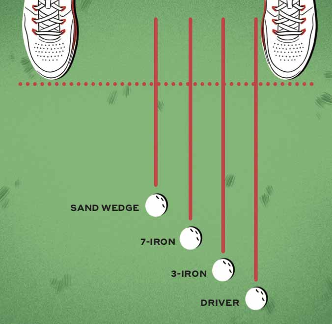 Ball Position Reference