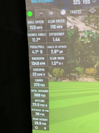 Titleist Trufeel shot on launch monitor