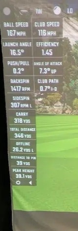 346 yard drive on the golf simulator using the best distance golf ball for my swing speed.