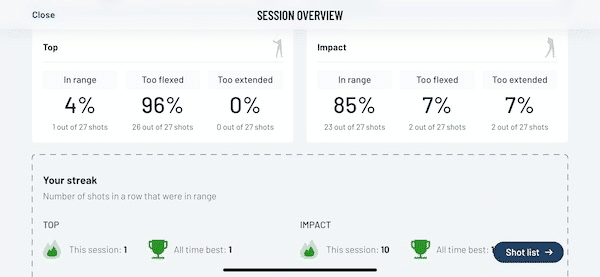 Screenshot of the HackMotion App after my first golf training session